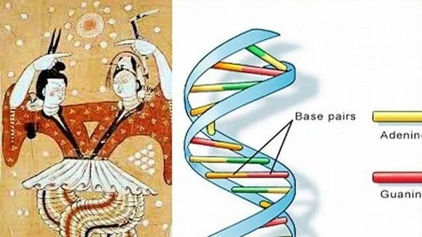 Bức tranh Phục Hy Nữ Oa với tiêu đề Tạo hóa sinh vạn vật